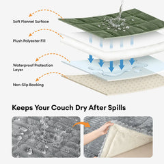 Waterproof Lazy Soft Flannel Breathable Pet Mat Non-slip Corner Couch Cover