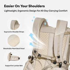 Dog Carrier Backpack-Urban Roaming