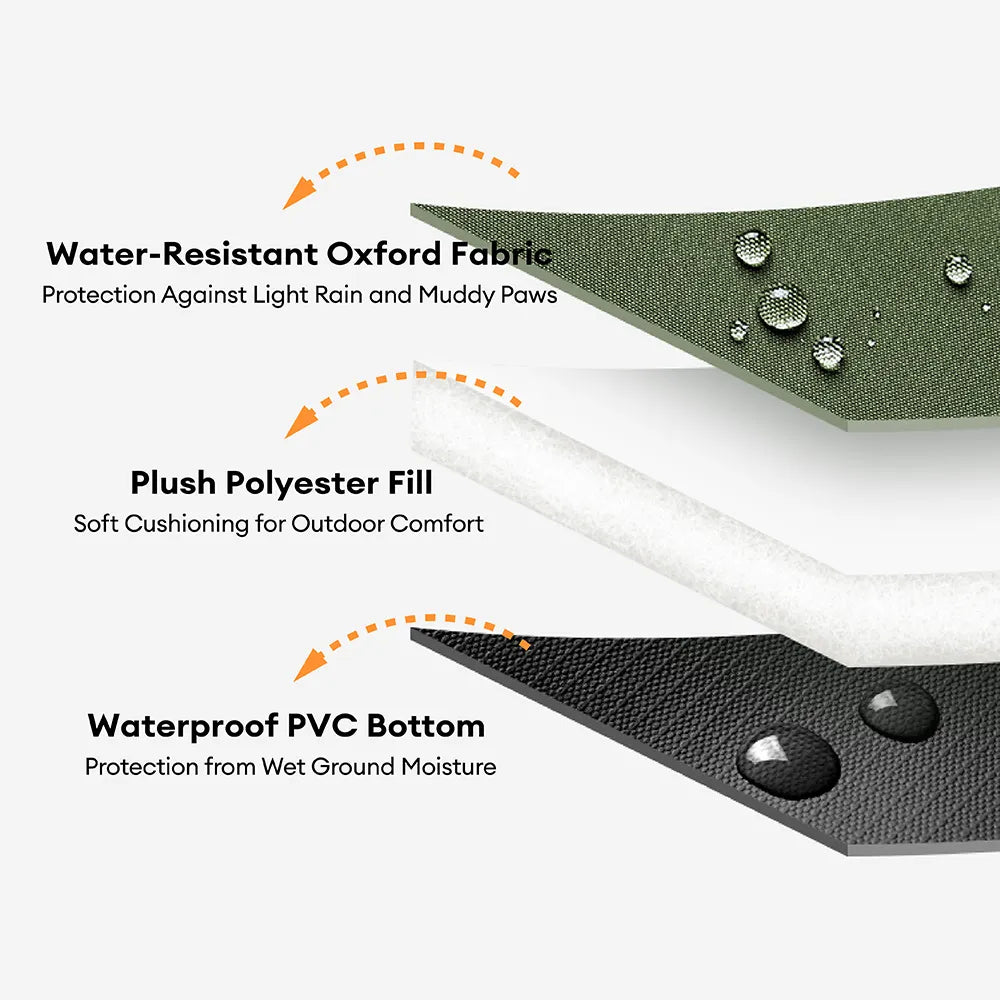 Outdoor Portable Waterproof Dog Mat-Urban Roaming