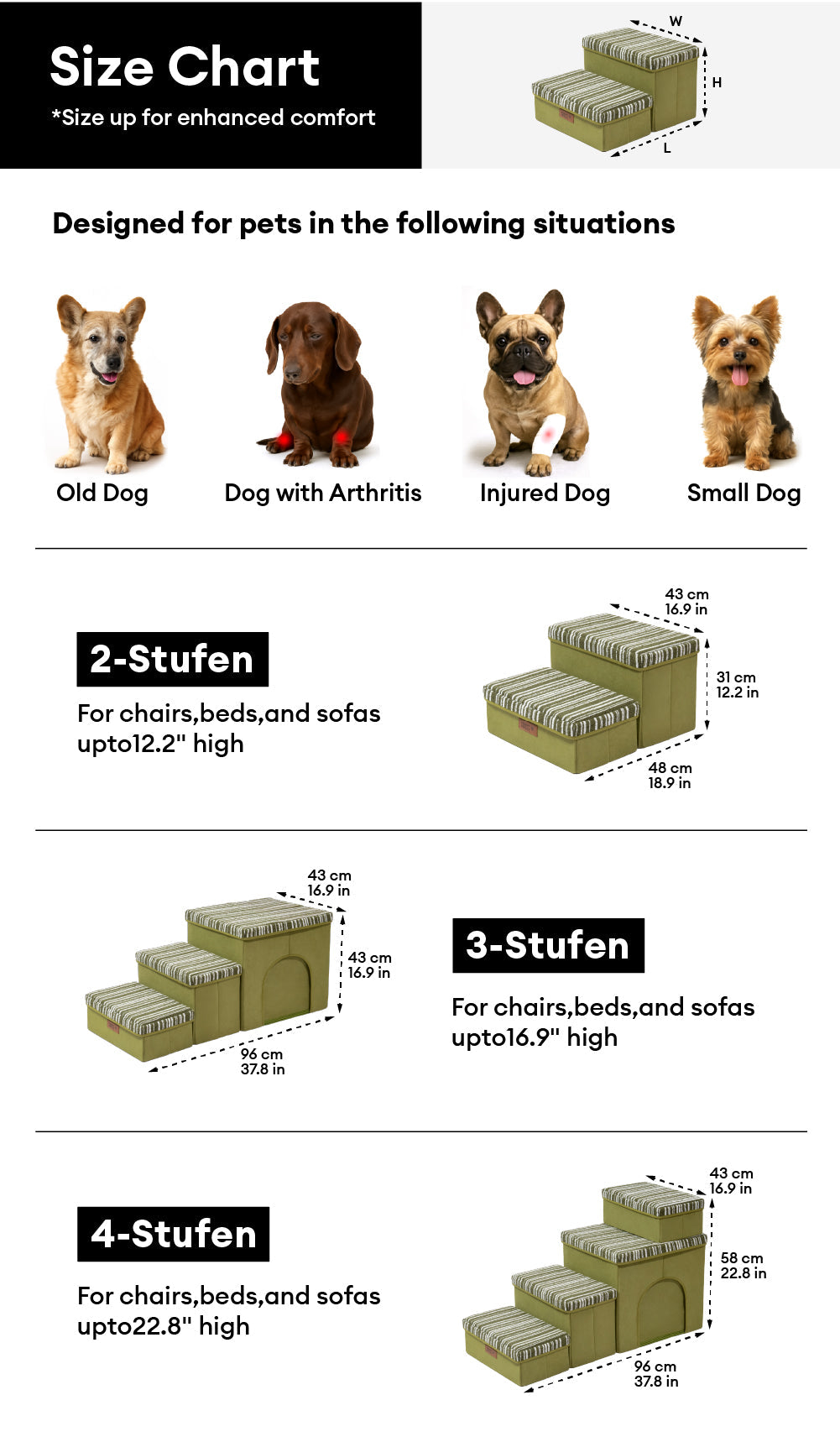 Foldable Dog Stairs with Storage and Condo Dog Steps - Funnyfuzzy SnugNest