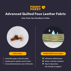Luxury Water-repellent Dual-Sided Calming Dog Mat Bed