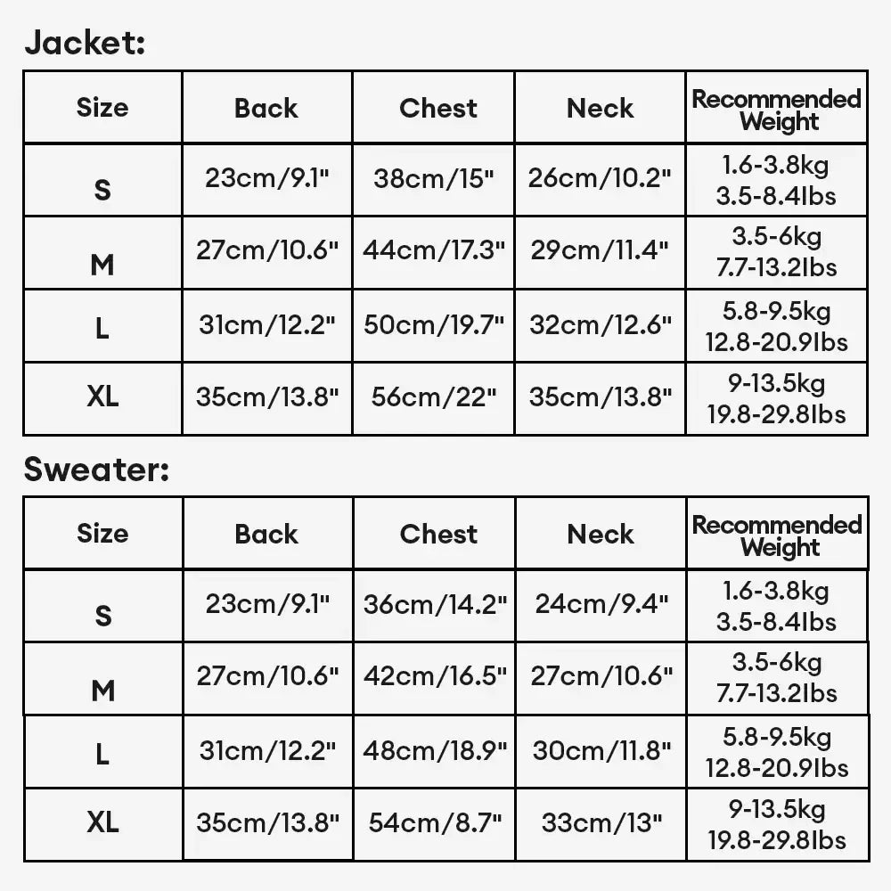 Plush Coat & Matching Turtleneck Dog Jumper Two-Piece Dog Outfit Set