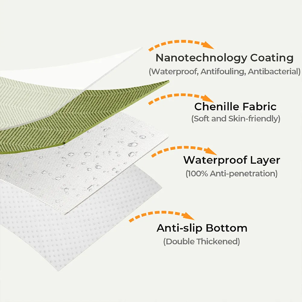 Waterproof All-season Stain-resistant Durable Sofa Cover - Retro
