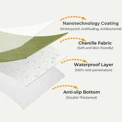Waterproof All-season Stain-resistant Durable Sofa Cover - Retro