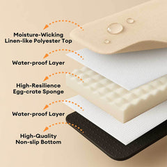 Anti-Anxiety with Sponge Support Deep Sleeping Dog Bed