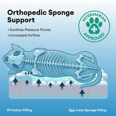 Anti-Anxiety with Sponge Support Deep Sleeping Dog Bed