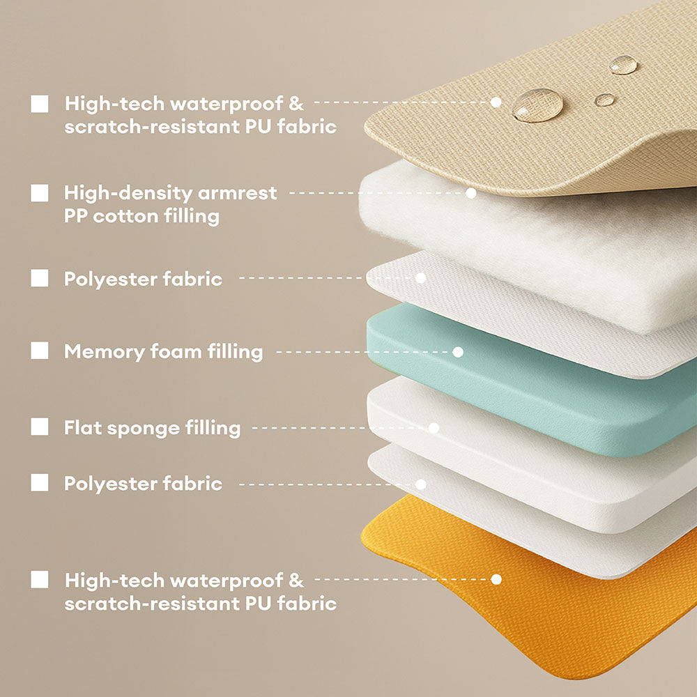 Waterproof ＆ Chew-proof Memory Foam Orthopedic Dog Mat for Crate
