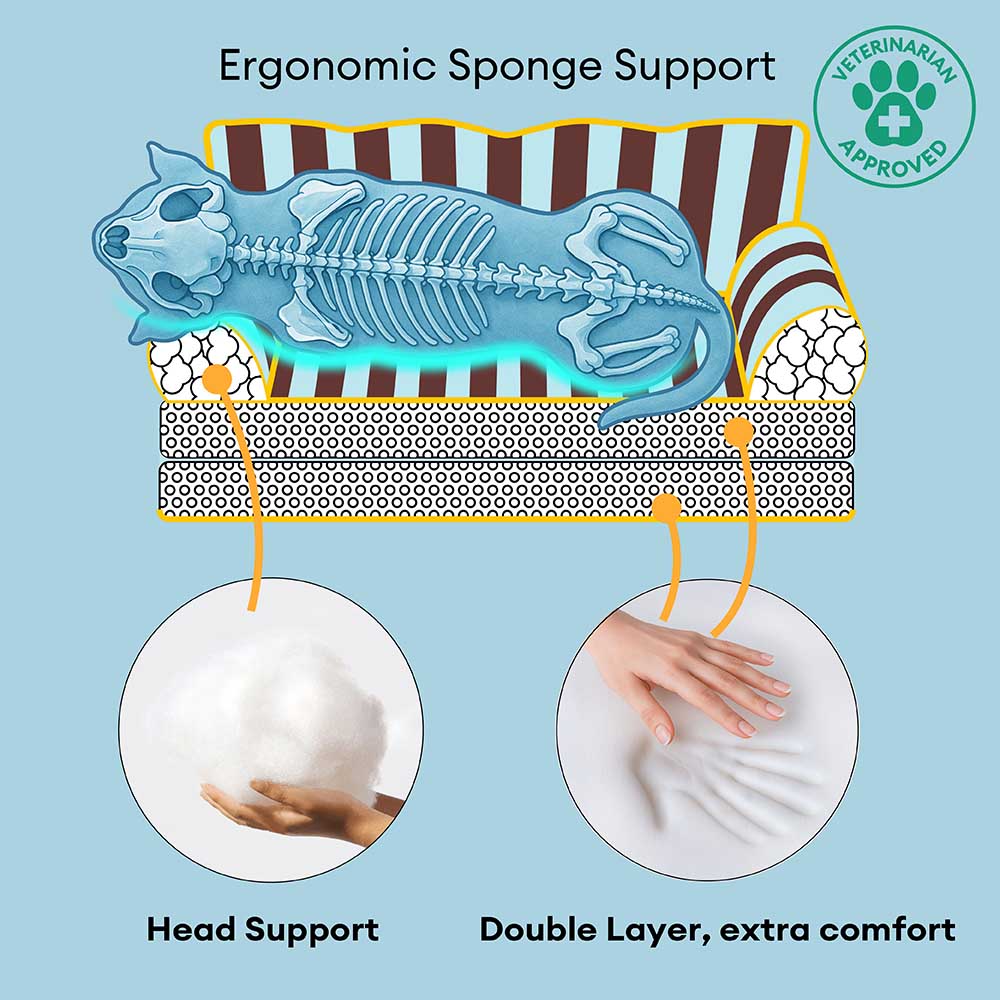 Stripe Waterproof Foldable Large Dog Sofa Bed for Crate
